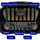 Rádio Vintage V2.0 com USB e Cartão