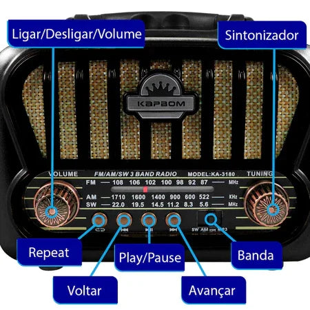Rádio Vintage V2.0 2025/2026 Bluetooth, USB e Cartão
