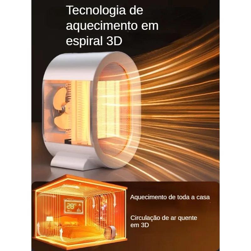 Aquecedor Elétrico Portátil 1200W 220V - TUDO Que Eu Sonhei