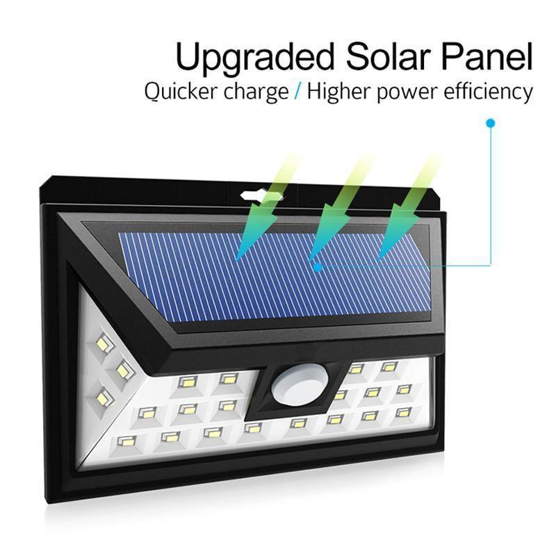 Luz de Segurança (Ampla) com Sensor de Movimento e Painel Solar- Desfrute de Uma Iluminação mais Ampla! - TUDO QUE EU SONHEI